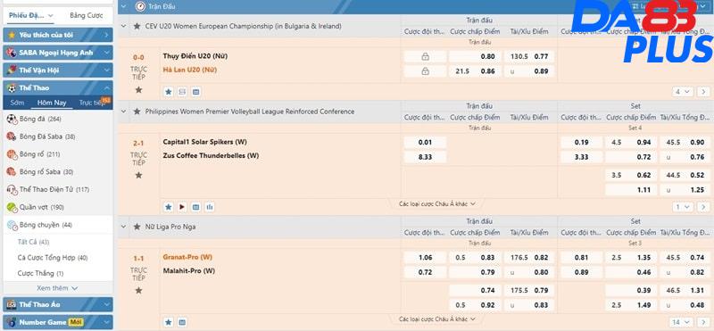 Tham khảo một số kèo cược bóng chuyền tại DA88